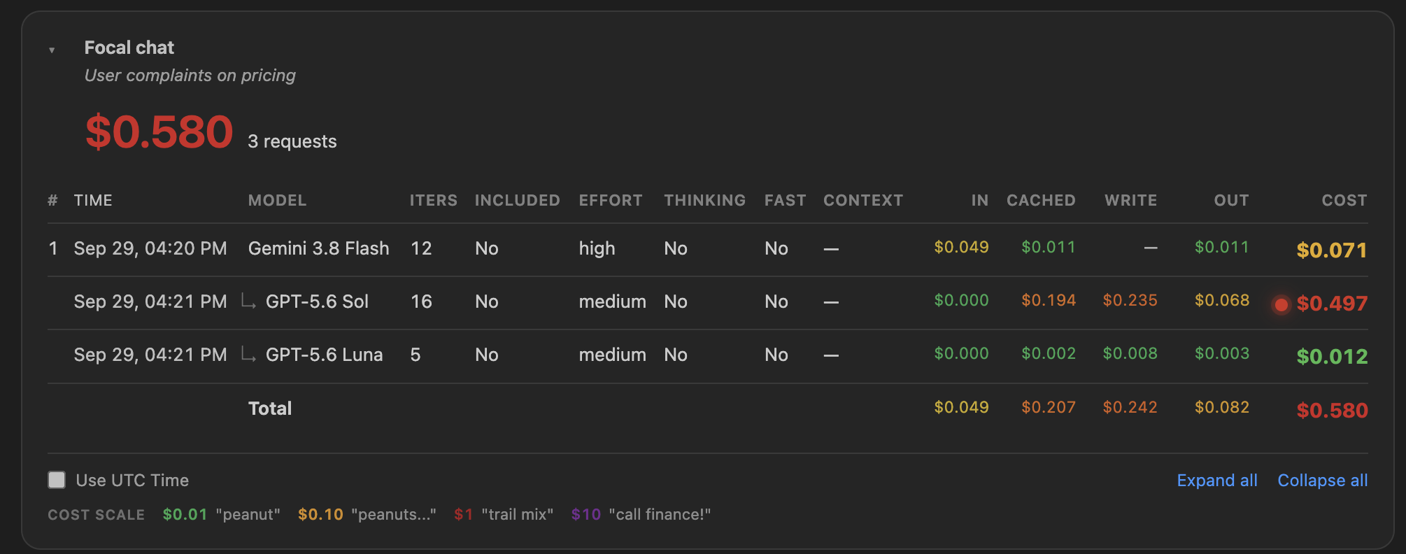 Focal chat in the sidebar