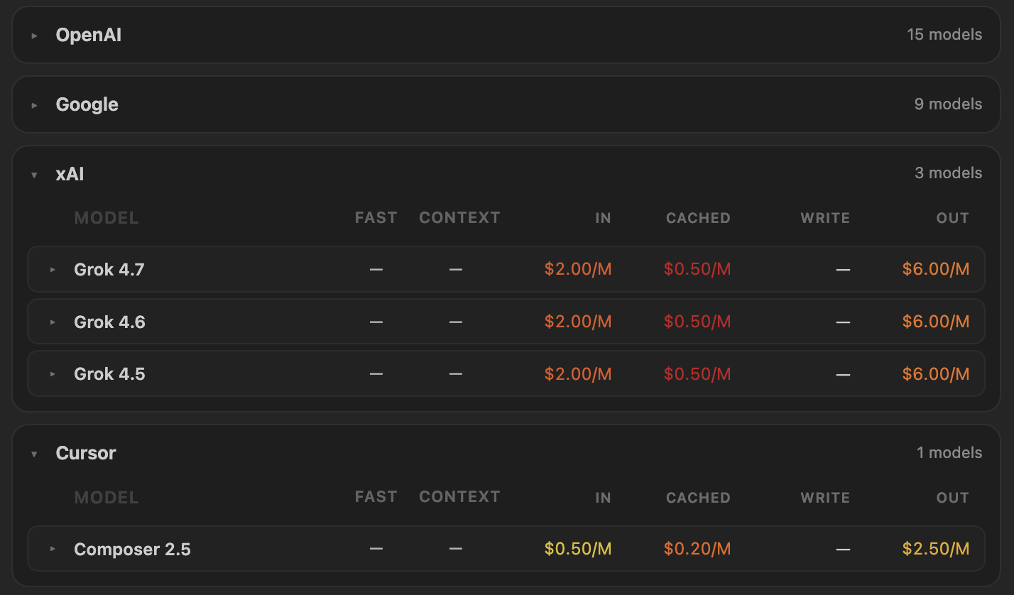 Pricing table in an editor tab